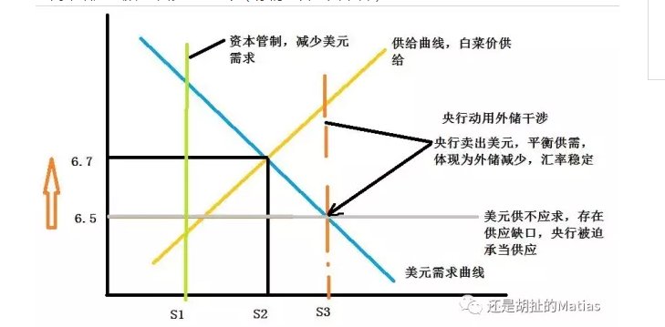 ���Ǻ�����matias