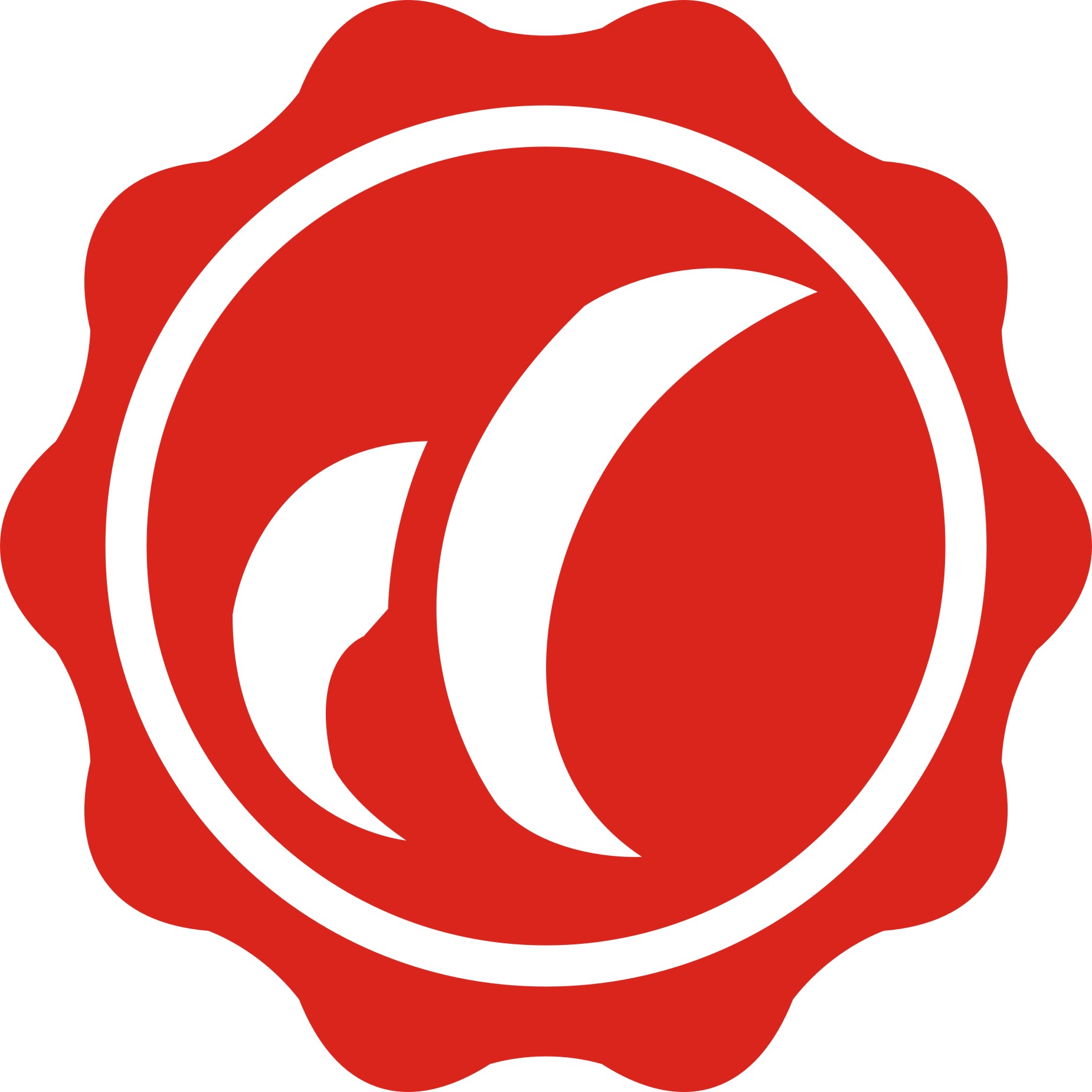 �������ʳƷ