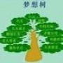 ֪԰Ѷ