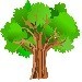 elearningtrees