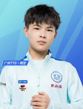 ��ո�������